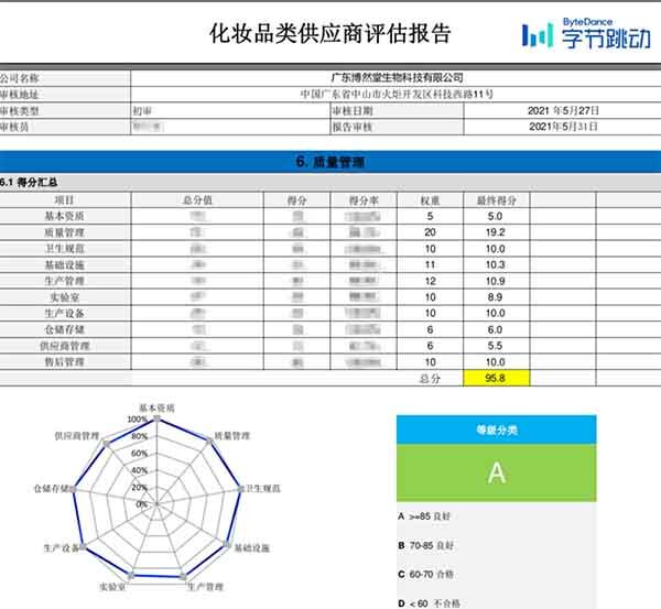 抖音驗(yàn)廠