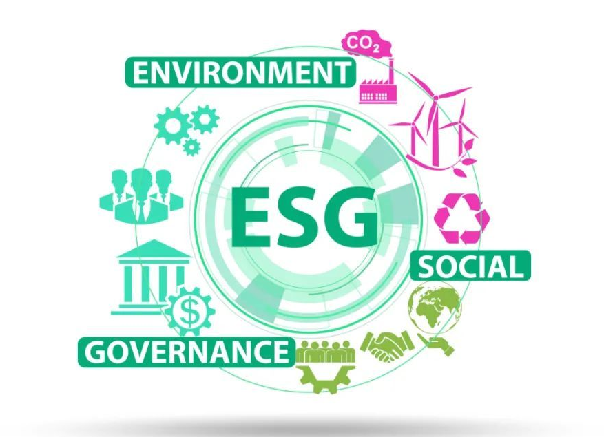 ESG環(huán)境、社會(huì)、治理認(rèn)證